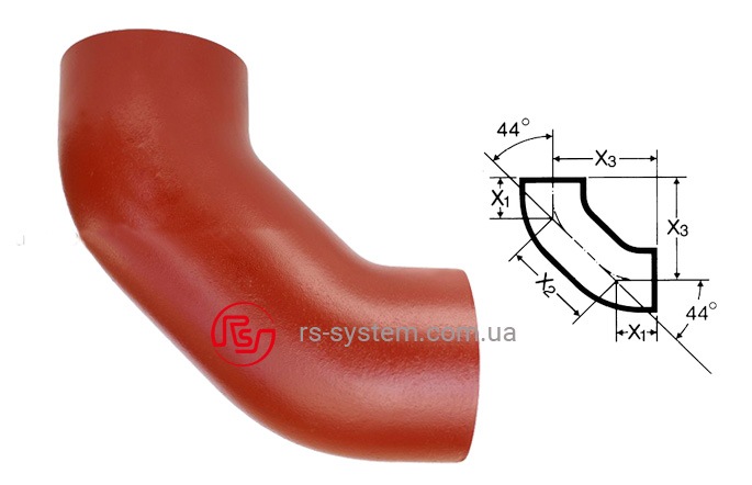 ПОДВІЙНИЙ ВІДВІД RS SML 88°